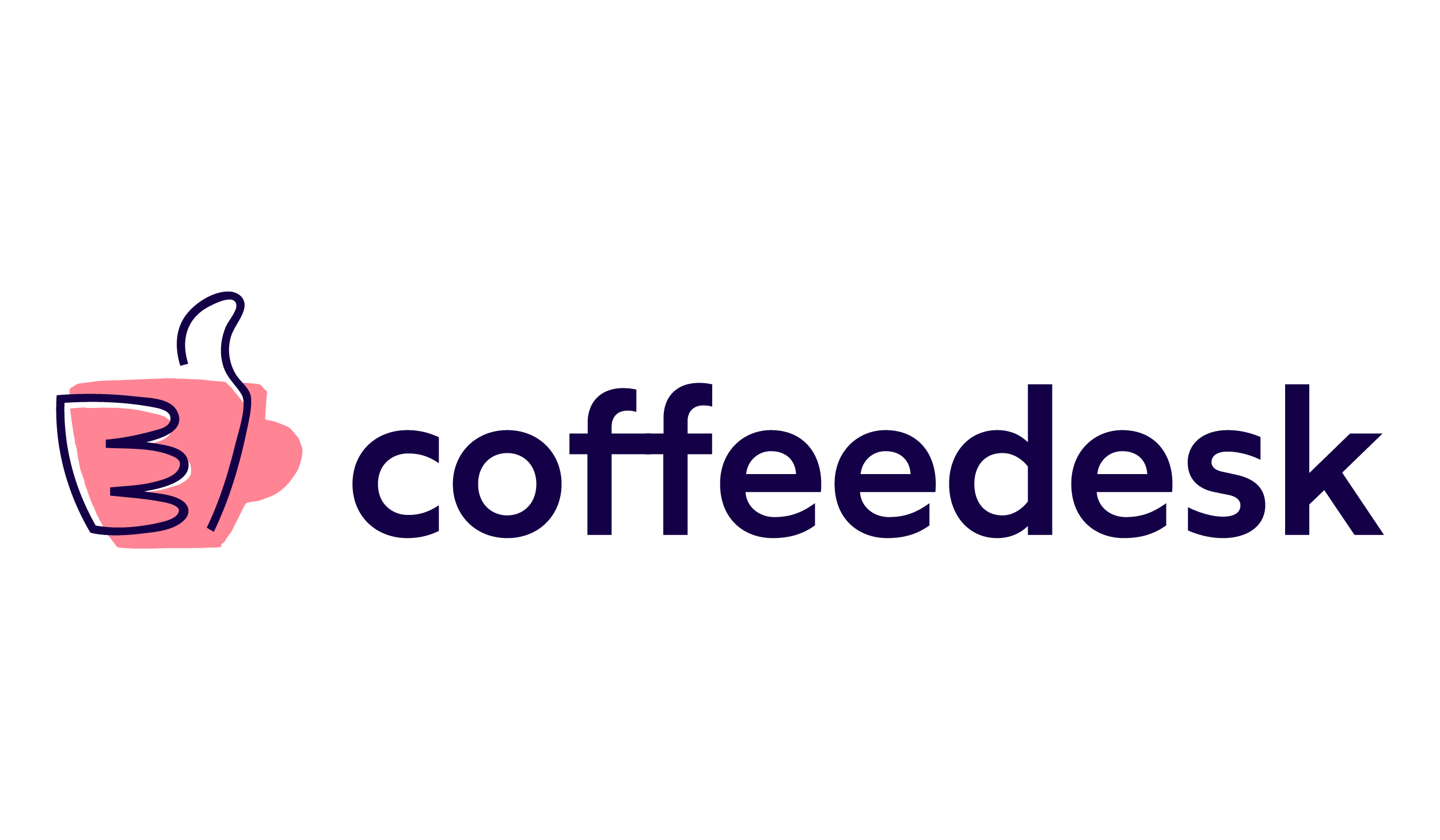 Blog B2B Coffeedesk